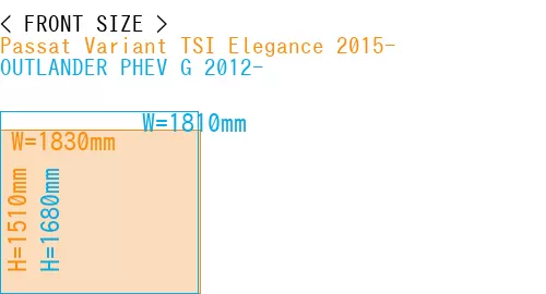 #Passat Variant TSI Elegance 2015- + OUTLANDER PHEV G 2012-